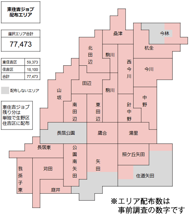 東住吉ジョブ配布エリア